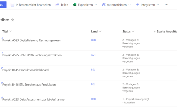 Datalytics Microsoft Teams virtueller Projektassistenz Projektanlage über SharePoint Liste
