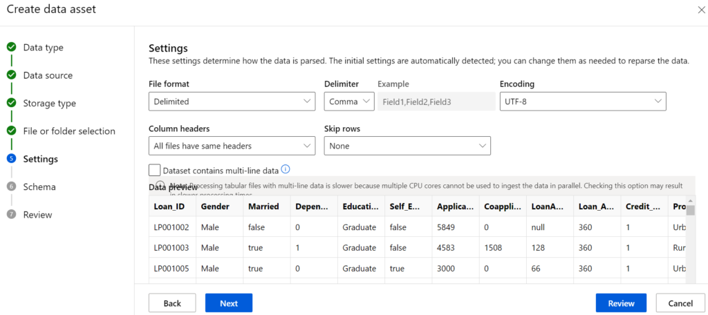 Microsoft Azure ML daten in Preview prüfen