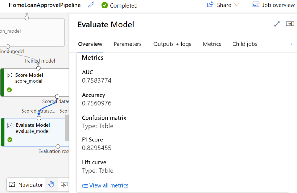 Microsoft Azure evaluate model