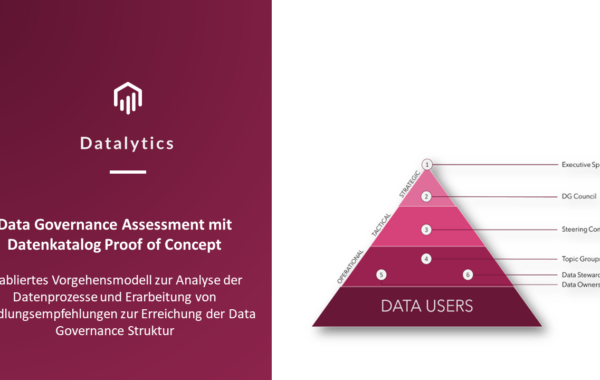 Lösung – Data Governance Assessment mit Datenkatalog Proof of Concept