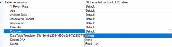 Power BI Object Level Security Tabular Editor Table Permission Default