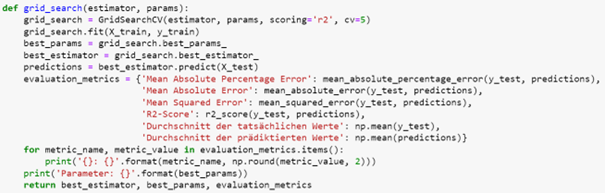 1 Regressionsbaum Funktion Modell beste Parameter Parameterraum Grid-Suche