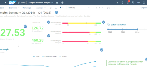 Storys SAP Analytics Cloud SAC Stories Dashboard Report Bericht Business INtelligence