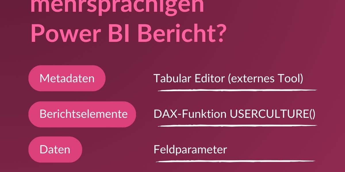 Mehrsprachige Power BI Berichte
