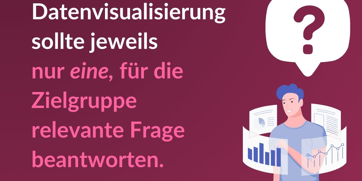 LinkedIn_#2 Fehler Dashboardgestaltung