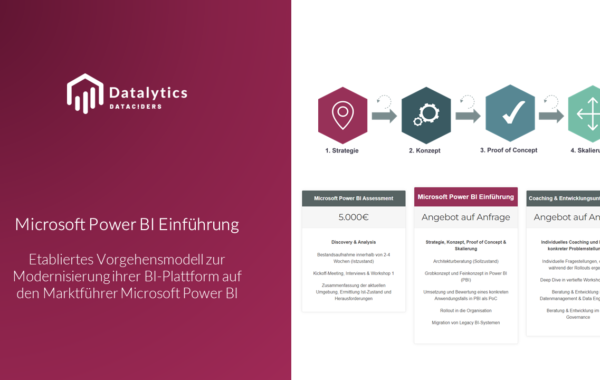 Rollout Microsoft Power BI PBI Query BI Einführung Implementierung Datenplattform BI Data Engineering Data Science Einstieg Proof of Concept POC Beratung Consulting