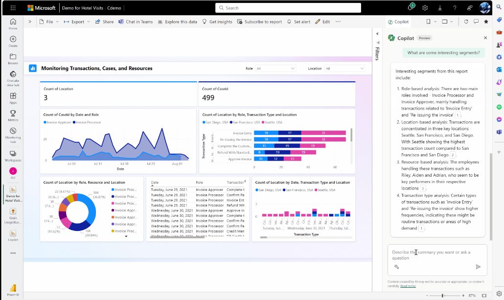 LLM, Large Language Model, OpenAI, Chat-GPT, Microsoft, Microsoft Copilot, Microsoft 365, GPT-4, KI, Künstliche Intelligenz, KI-Assistent, Word, PowerPoint, Excel, Teams, Copilot, Microsoft Graph, Azure OpenAI, Responsible AI, Compliance, Datensicherheit, Datenverarbeitung, Geschäftsautomatisierung, Produktivitätswerkzeuge, Collaboration Tools, Datenanalyse, Datenvisualisierung, PowerBI, Microsoft Office, Machine Learning, Automatisierung, digitale Transformation, IT-Integration, Unternehmenssoftware